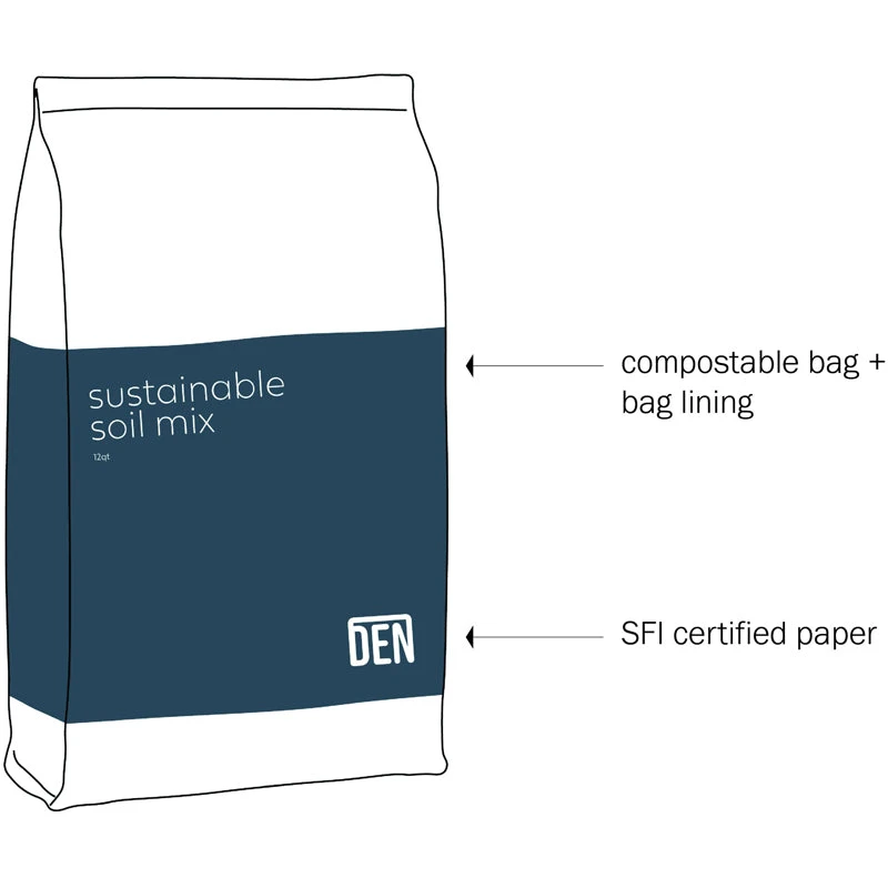 Sustainable Potting And Soil Mix - Image 2