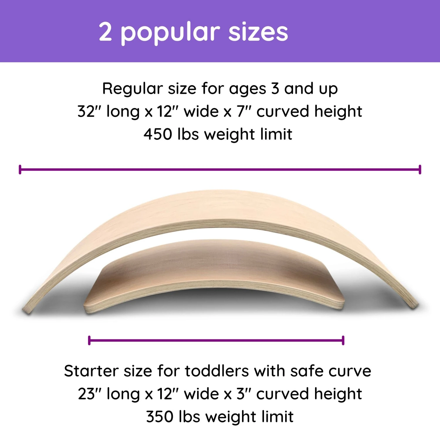 Rainbow Wobble Board - Image 15