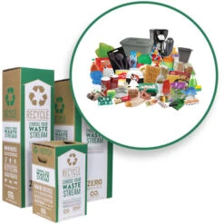 Kitchen Zero Waste Box