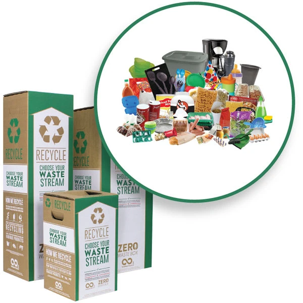 Kitchen Zero Waste Box